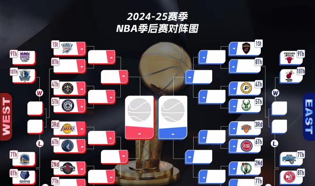 真人视讯平台包含赛地聚焦:NBA季后赛窗口期热度飙升,上海海港伤情更新,话题不断,球探报告显示潜力的词条