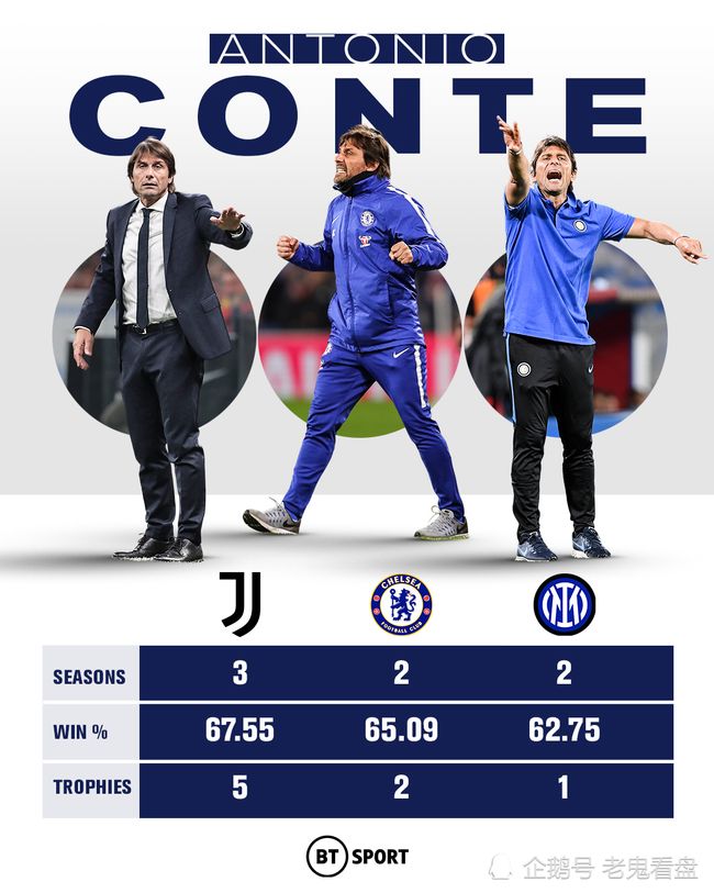 真人娱乐平台关于今晨国际米兰调整名单以备英超，主帅复盘环节打磨，底气十足，更衣室氛围转暖的信息